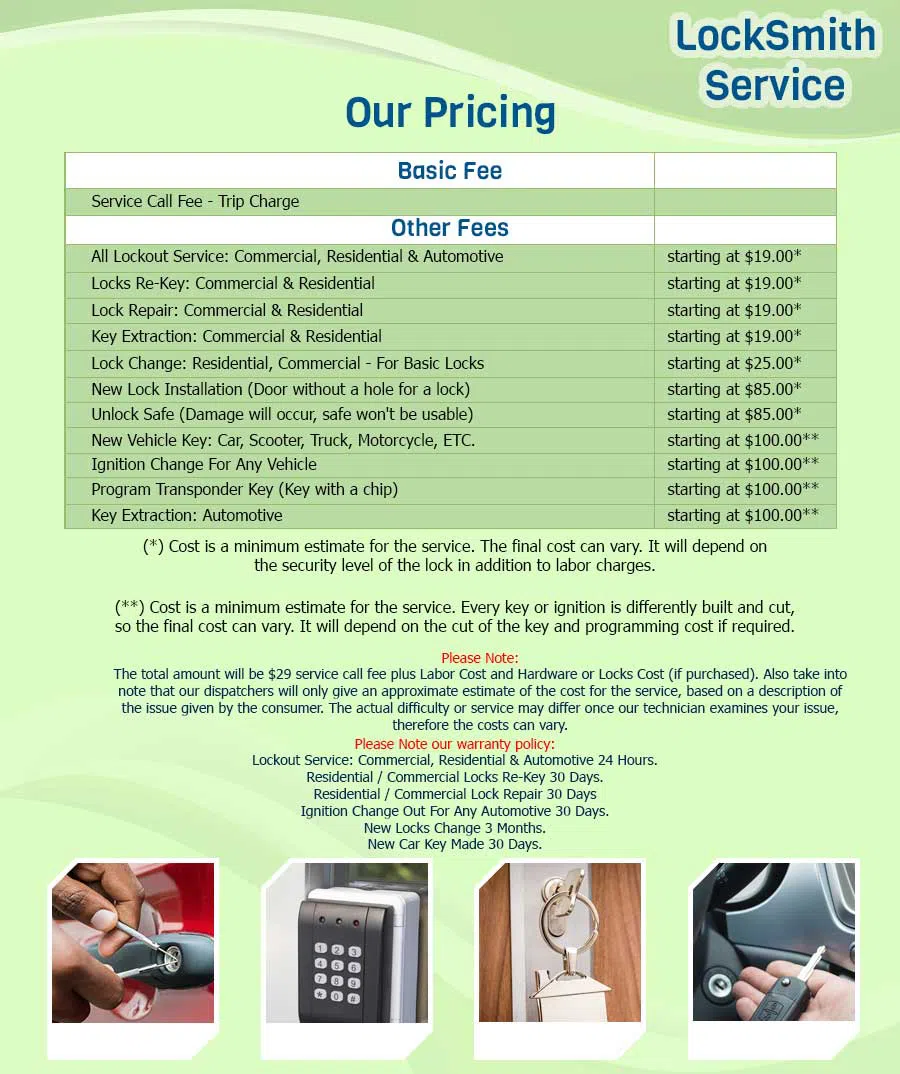 Bellaire Locksmith Store Bellaire, TX 832-900-8495